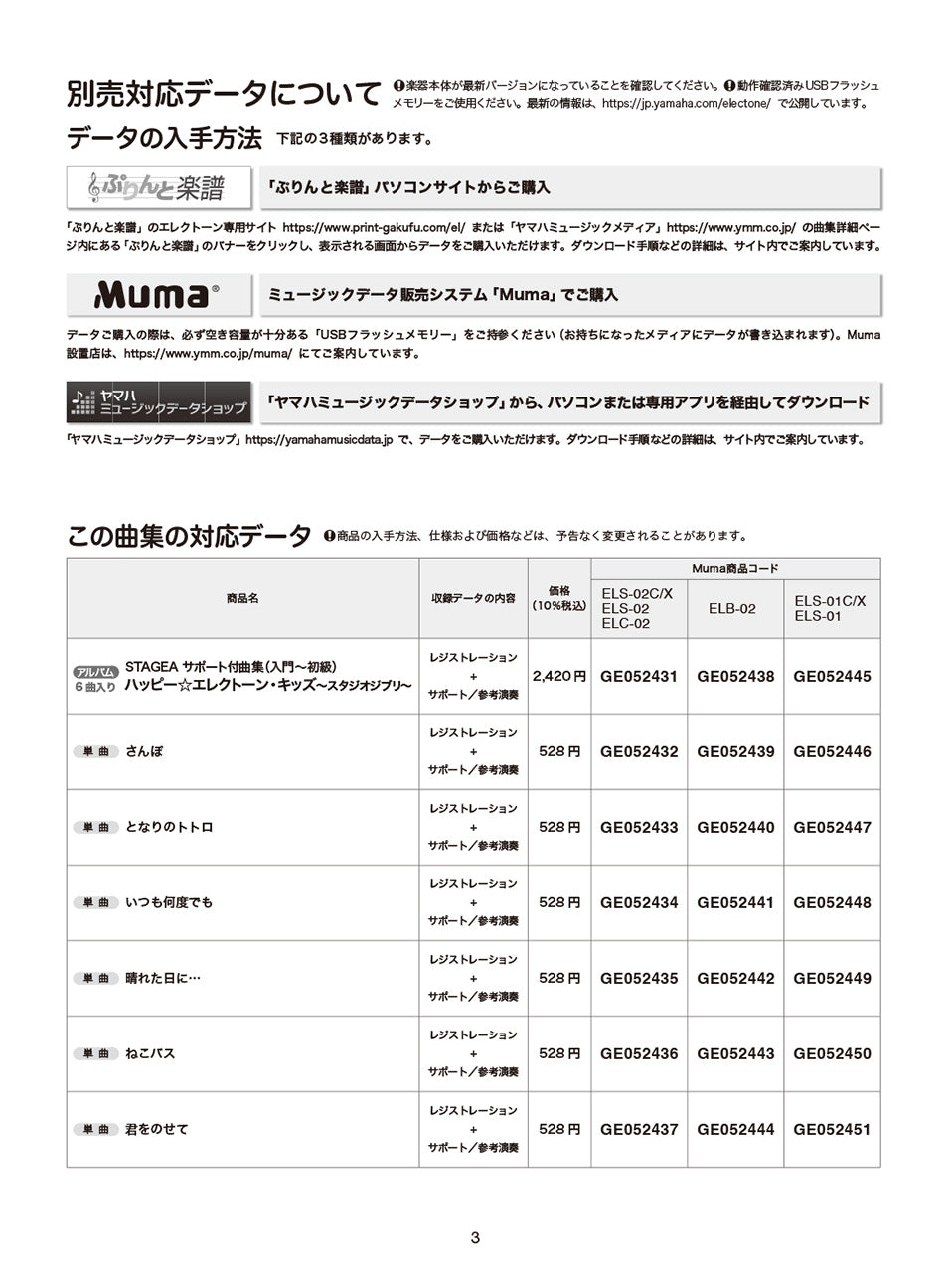 STAGEA サポート付曲集（入門～初級）ハッピー☆エレクトーン・キッズ ～スタジオジブリ～