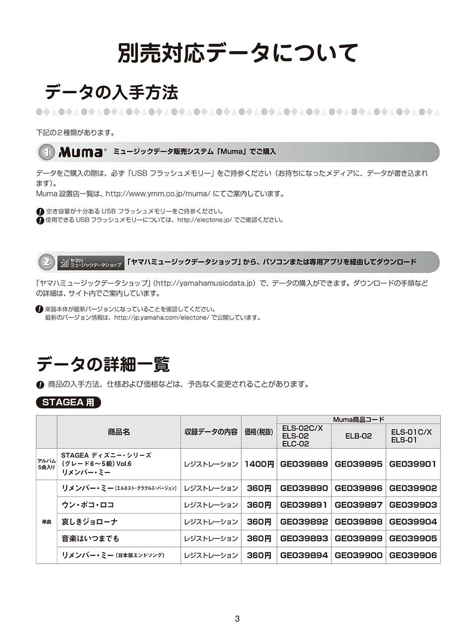 STAGEA ディズニー 6～5級 Vol.6 リメンバー・ミー