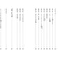 音楽家の伝記 はじめに読む1冊 シューベルト