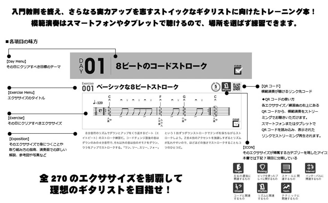 【1日】に【3つ】のフレーズを【5分】ずつ弾くアコギワークアウトブック