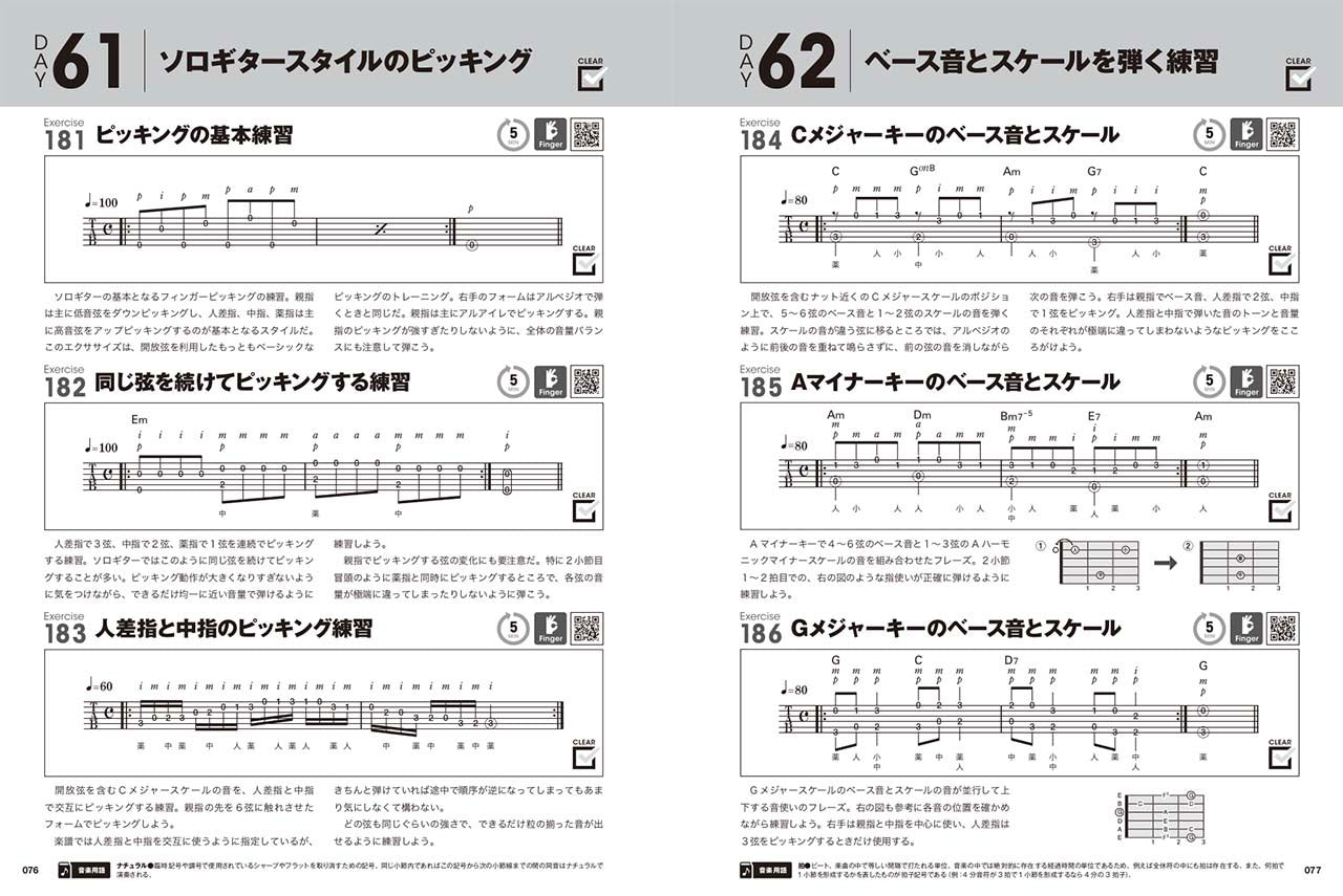 【1日】に【3つ】のフレーズを【5分】ずつ弾くアコギワークアウトブック
