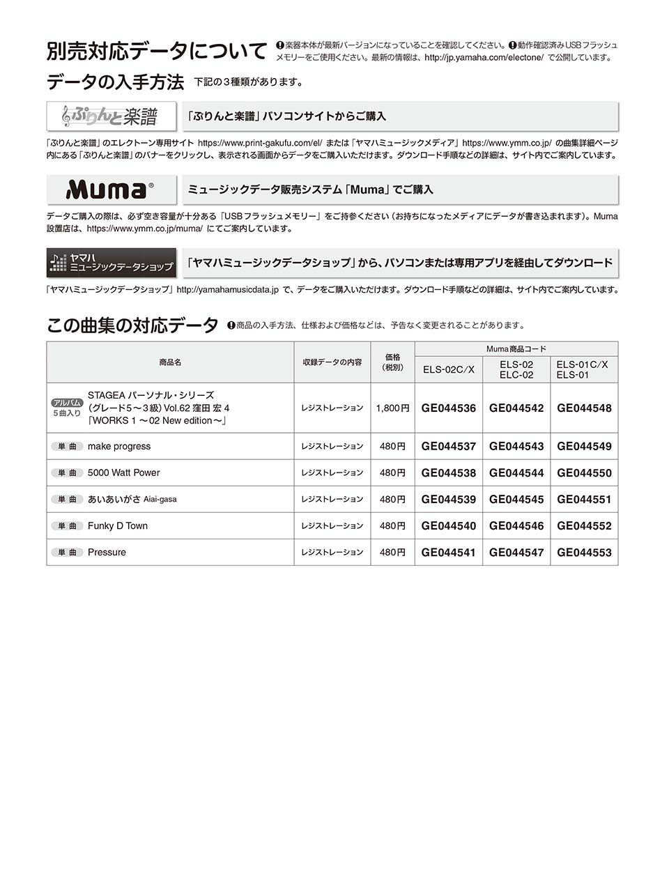 STAGEA パーソナル 5～3級 Vol.62 窪田宏4 『WORKS1 ～02 New edition～』