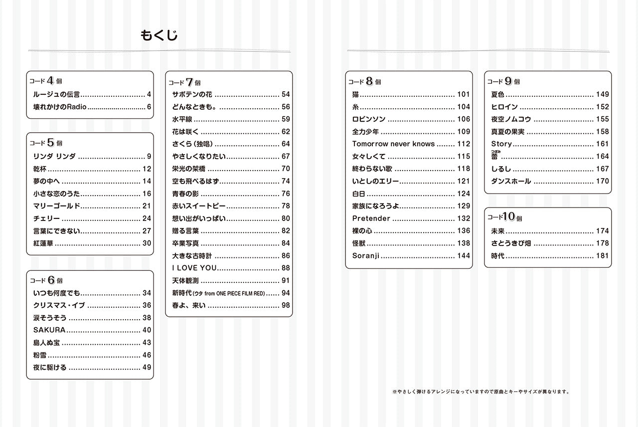 ギター弾き語り 完全保存版「かんたんコード10個」で弾ける 楽しいギター弾き語り60