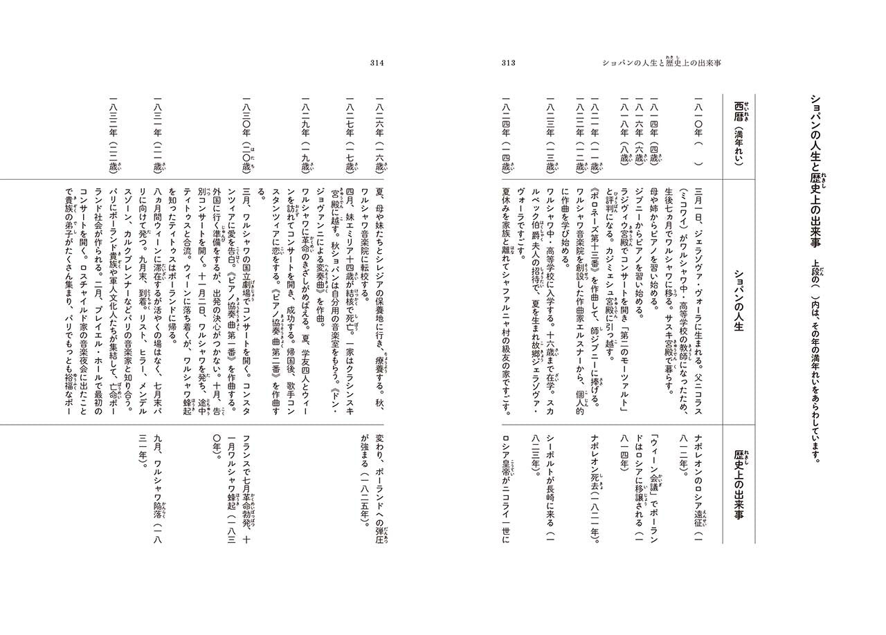 音楽家の伝記 はじめに読む1冊 ショパン