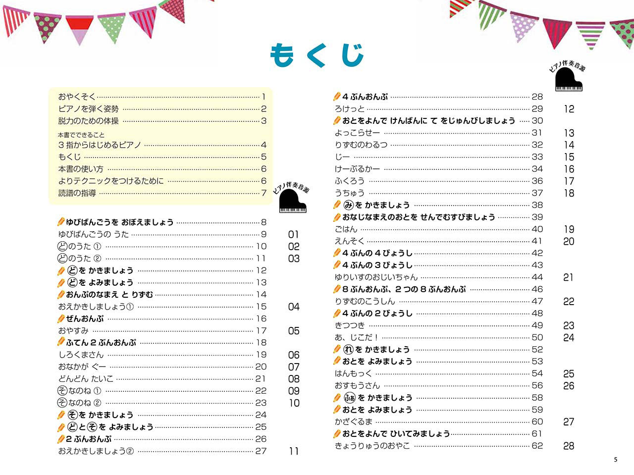 まいぴあの 1 【オール イン ワン】