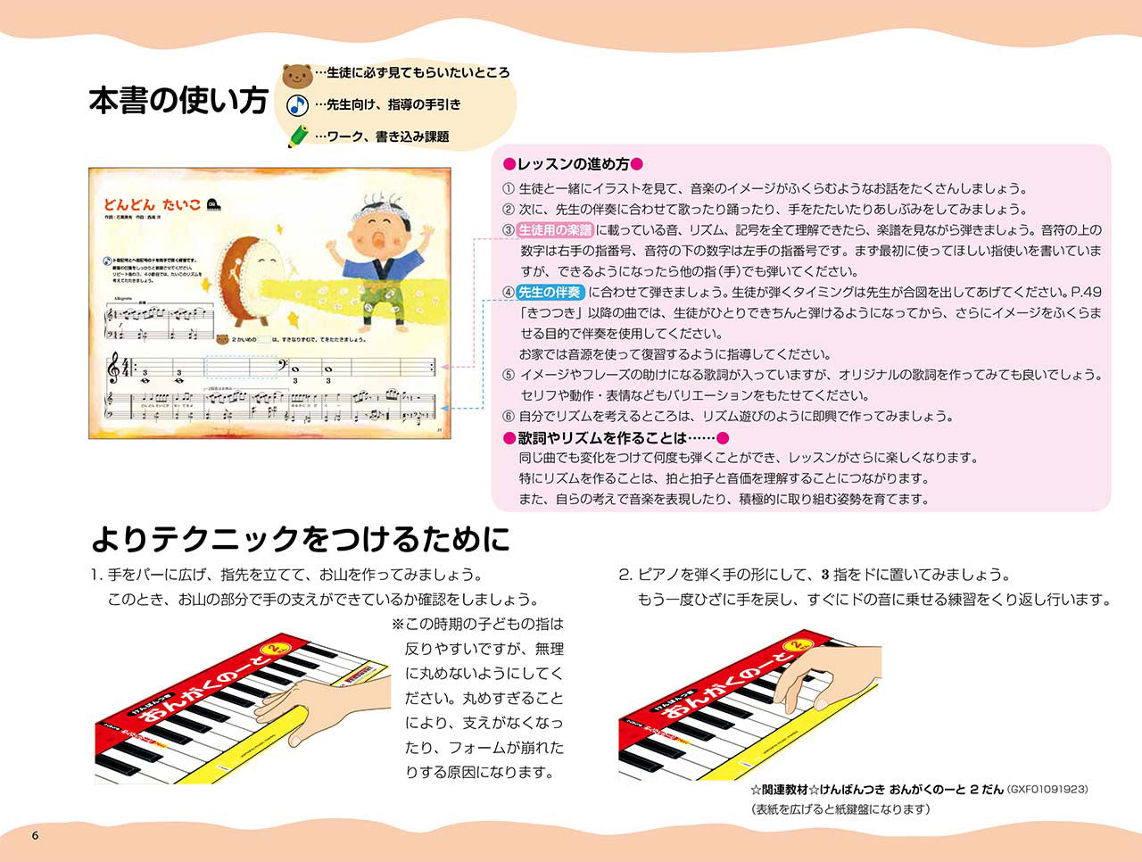 まいぴあの 1 【オール イン ワン】