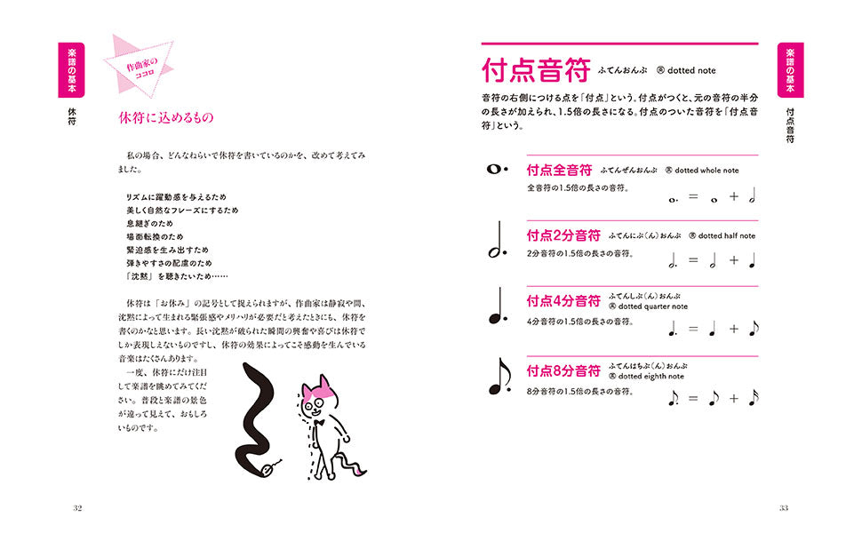 いちばん親切な　音楽記号用語事典