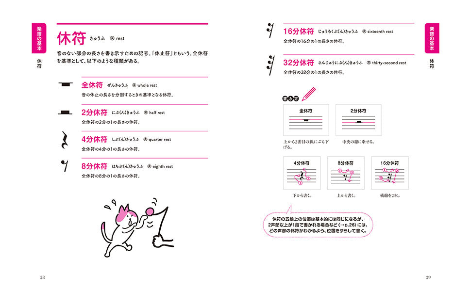 いちばん親切な　音楽記号用語事典