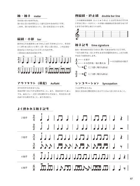 脳トレピアノの世界　初級編