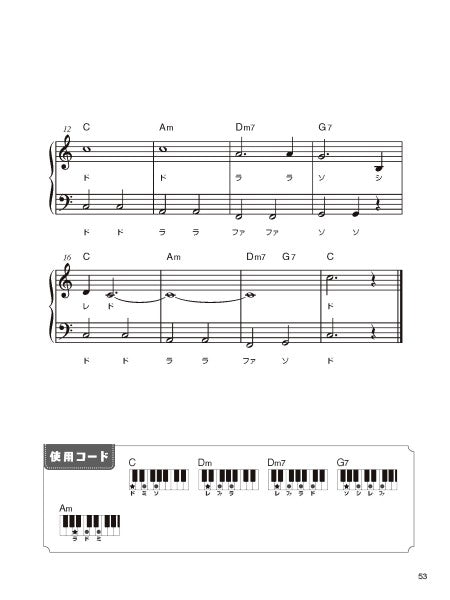脳トレピアノの世界　初級編