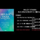 HELLO！STAGEA ELS-03G/X/XR/XF 5～3級 Vol.1