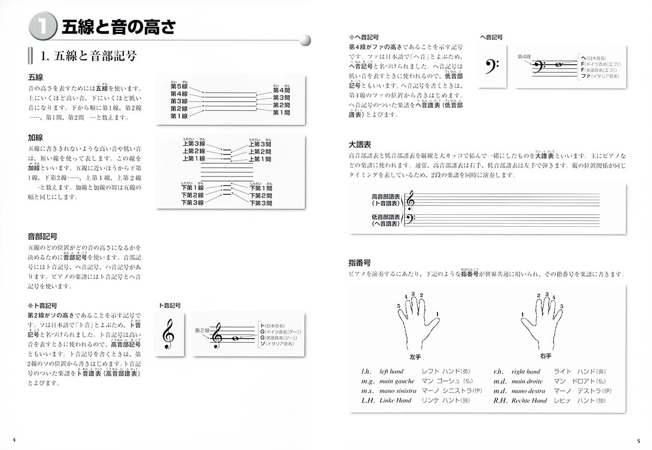 大人の音楽ドリル 実践 楽譜がよめる！ 大人のための音楽ワーク テキスト
