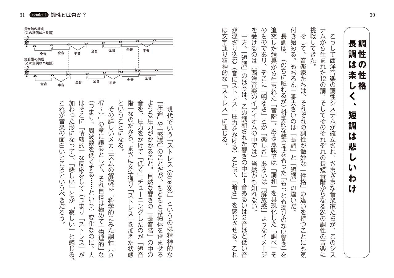 1冊でわかるポケット教養シリーズ 吉松 隆の 調性で読み解くクラシック