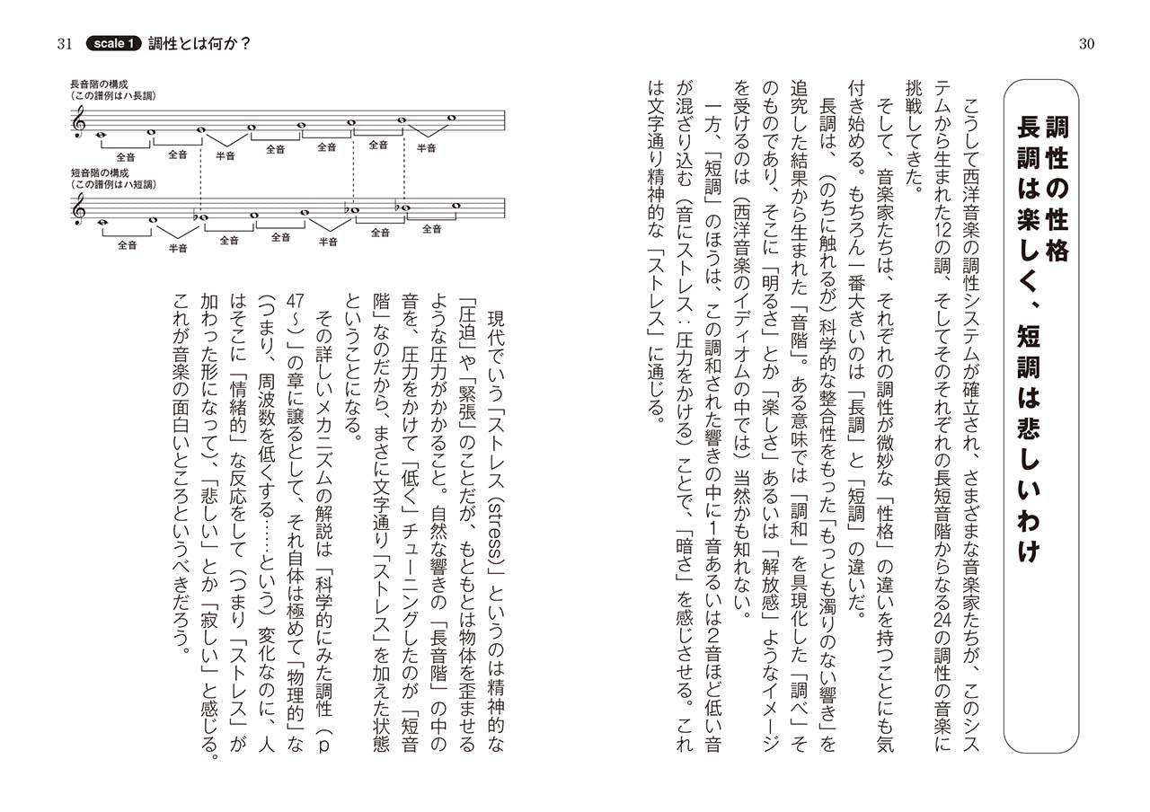1冊でわかるポケット教養シリーズ 吉松 隆の 調性で読み解くクラシック_2