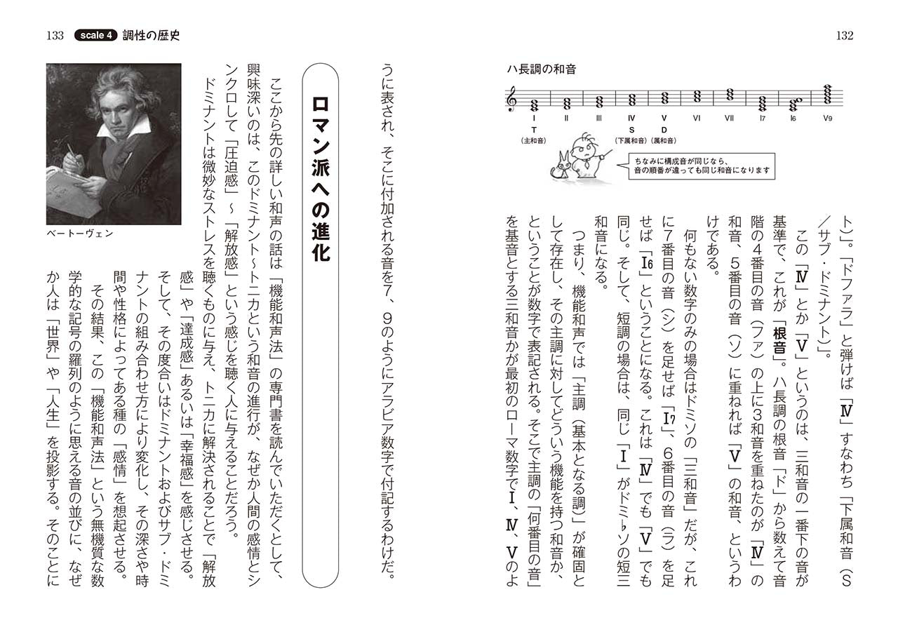 1冊でわかるポケット教養シリーズ 吉松 隆の 調性で読み解くクラシック