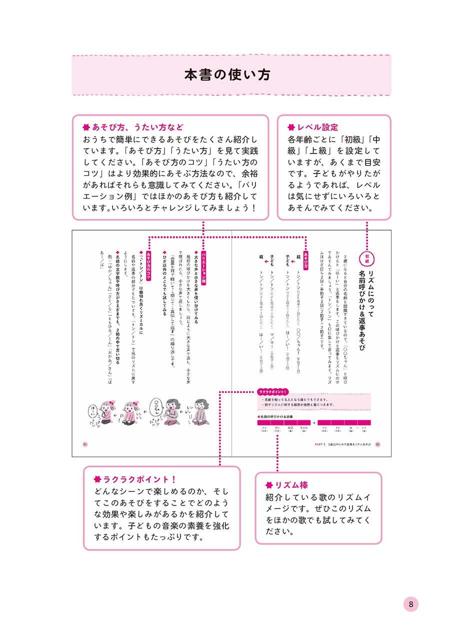 簡単！楽しい！おうちでできる音楽&リズムあそび