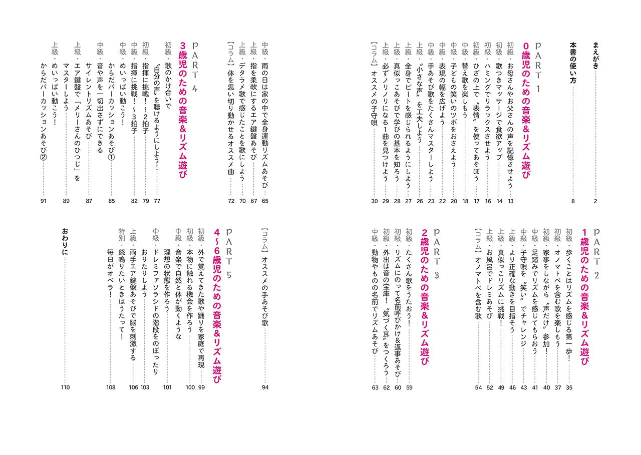 簡単！楽しい！おうちでできる音楽&リズムあそび