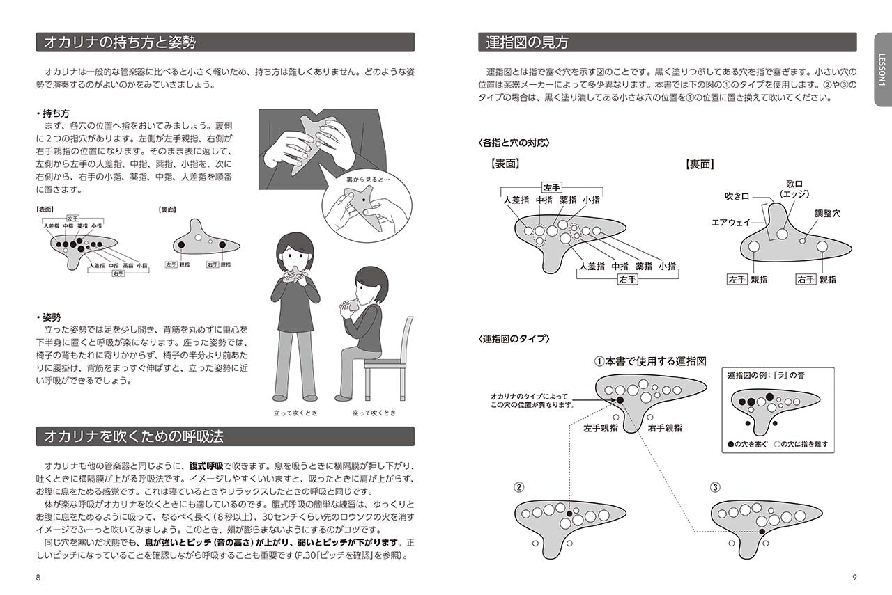 はじめよう！オカリナ ～初心者のためのオカリナ入門～_1