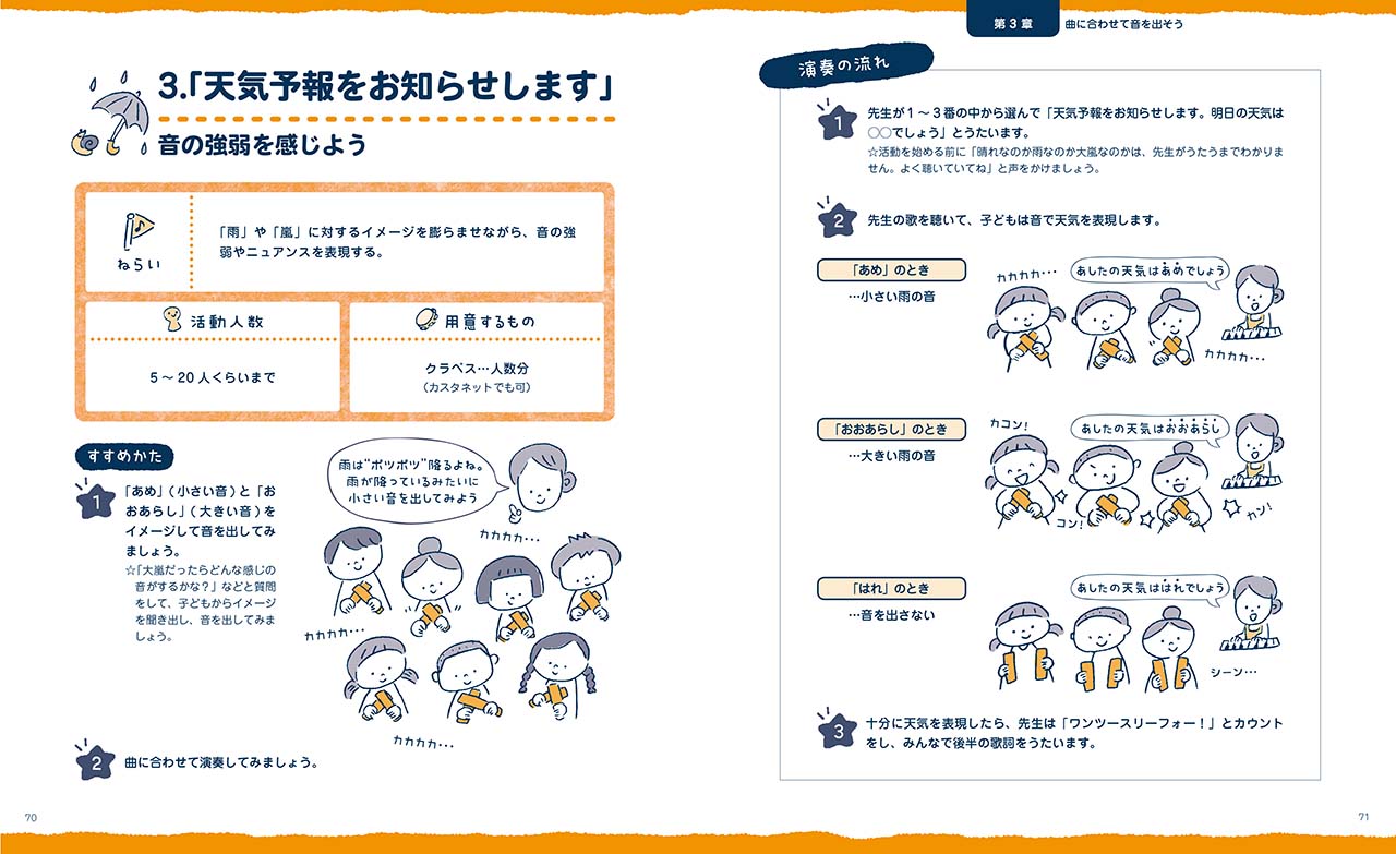 たのしい楽器あそびと合奏の本