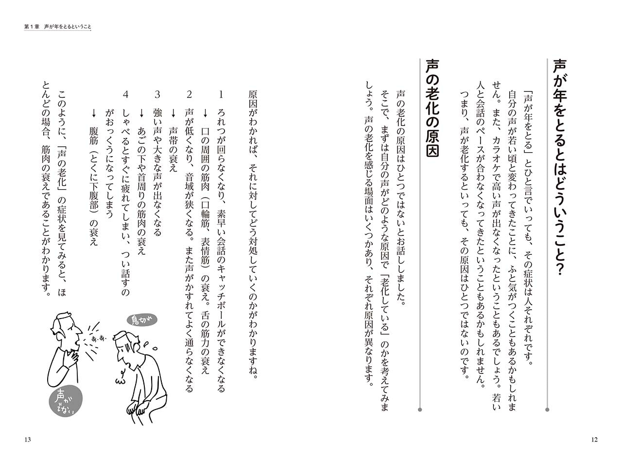 声が20歳若返るトレーニング