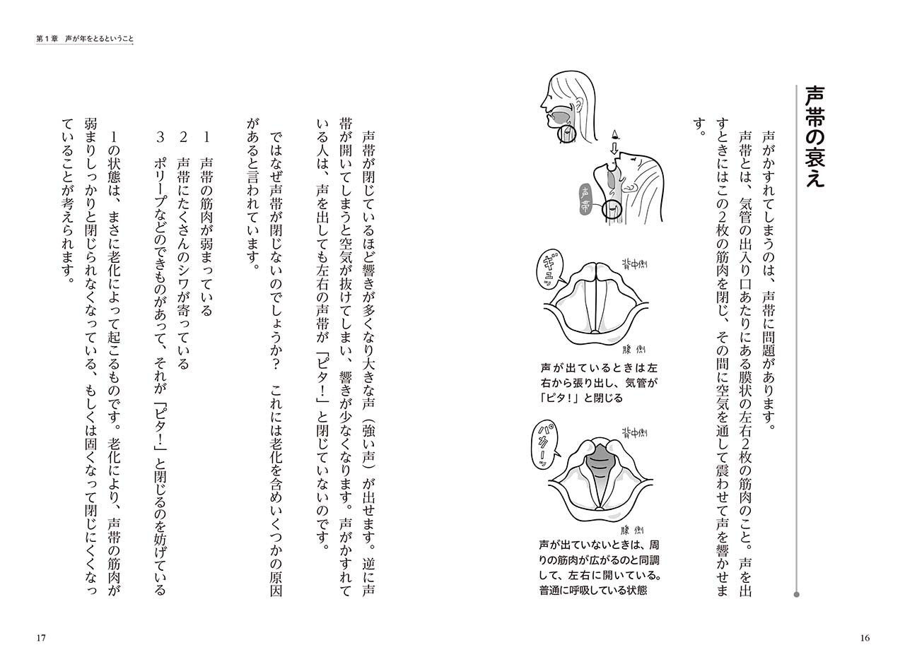 声が20歳若返るトレーニング