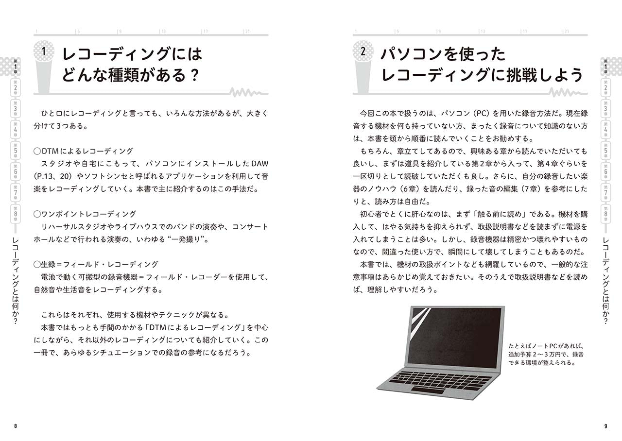 はじめてのレコーディング