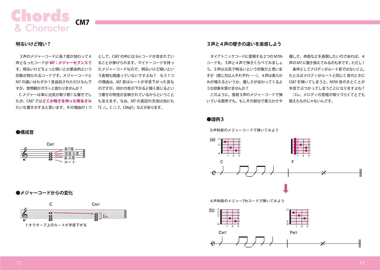 GO!GO!ギターブックス しくみが解かればあとはイモヅル！そうだったんだ！ギターコードゼミ