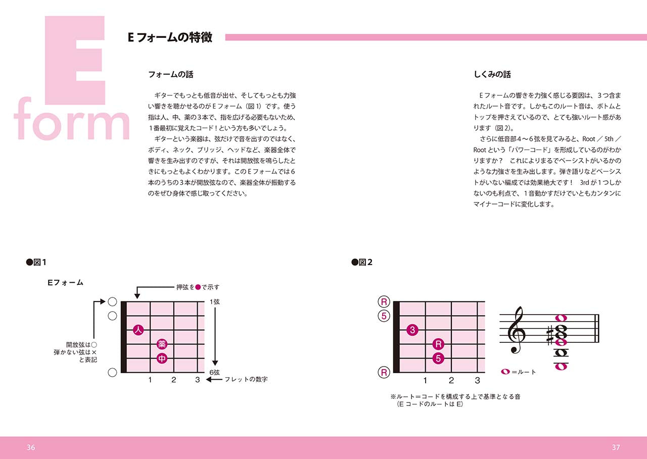GO!GO!ギターブックス しくみが解かればあとはイモヅル！そうだったんだ！ギターコードゼミ