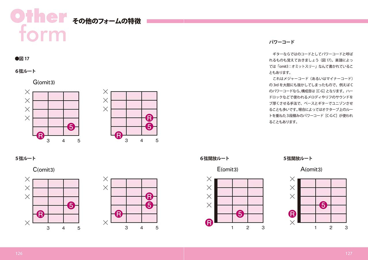 GO!GO!ギターブックス しくみが解かればあとはイモヅル！そうだったんだ！ギターコードゼミ