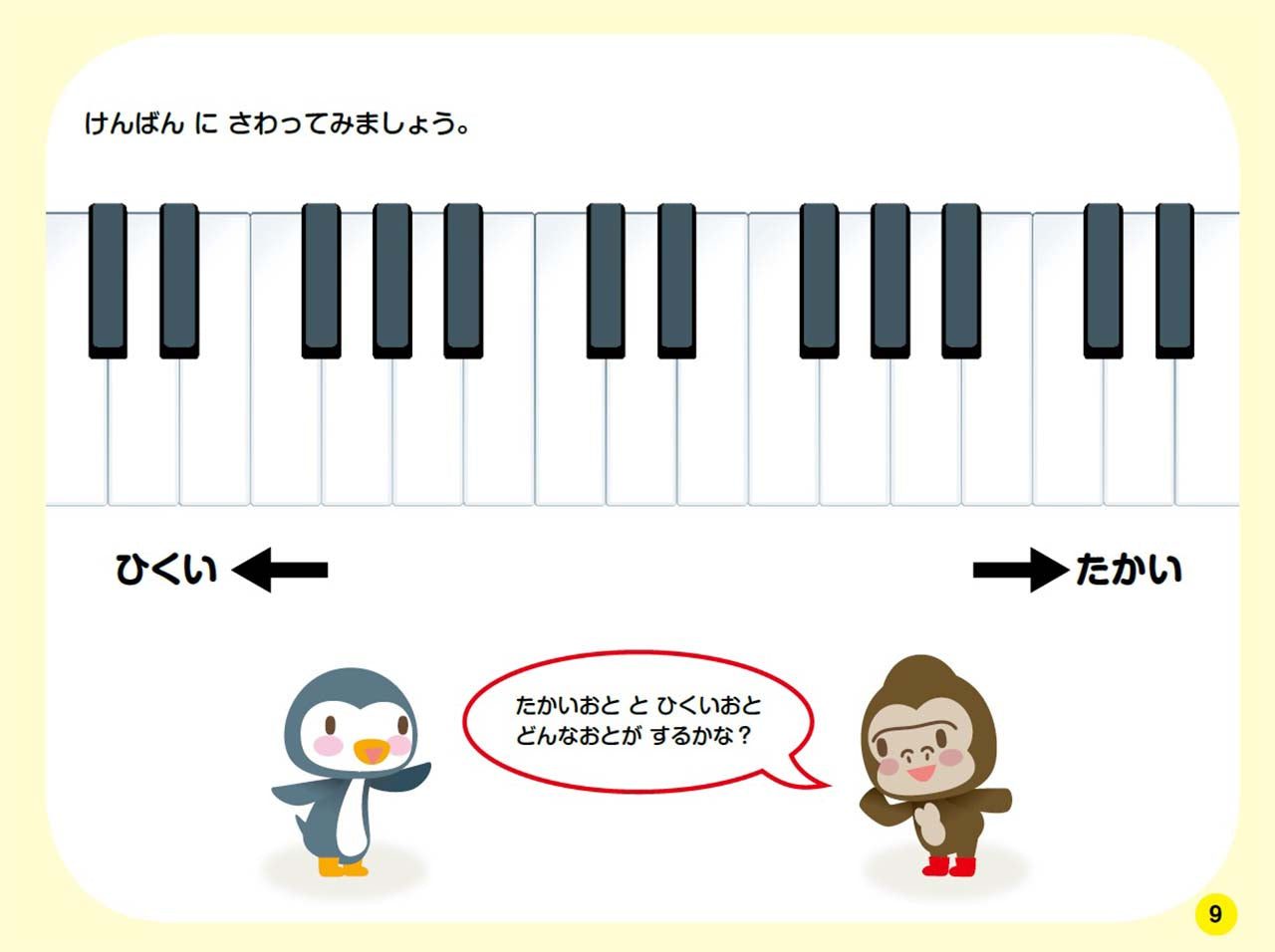 いちばんやさしい 3歳からのソルフェージュ 解説付き