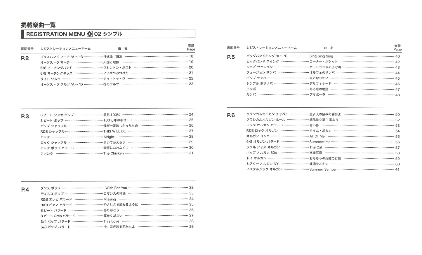 STAGEA ELS-02/C/X レジストレーションメニューで弾く ベスト・メロディーズ 【上巻】 メニュー