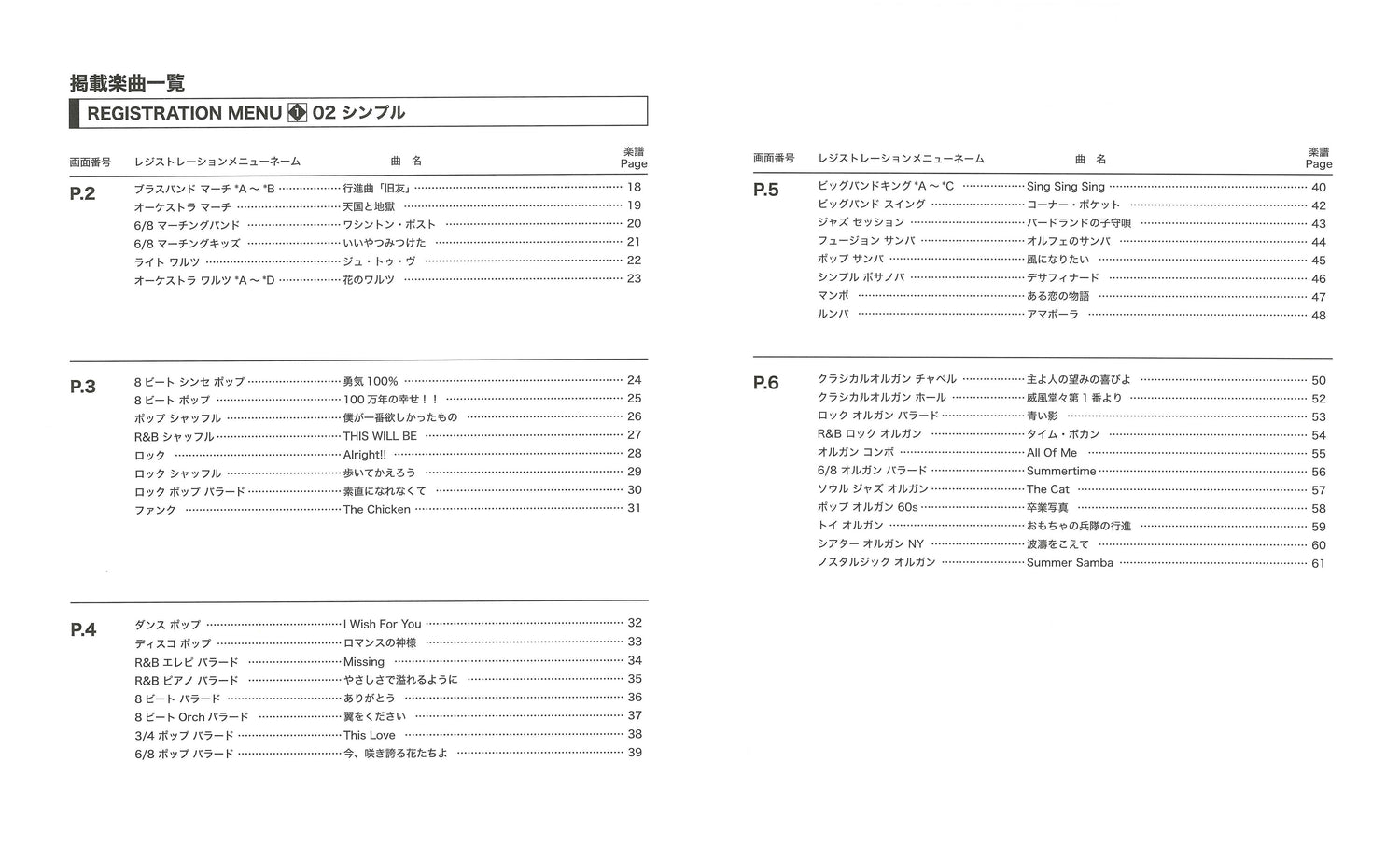 STAGEA ELS-02/C/X レジストレーションメニューで弾く ベスト・メロディーズ 【上巻】 メニュー