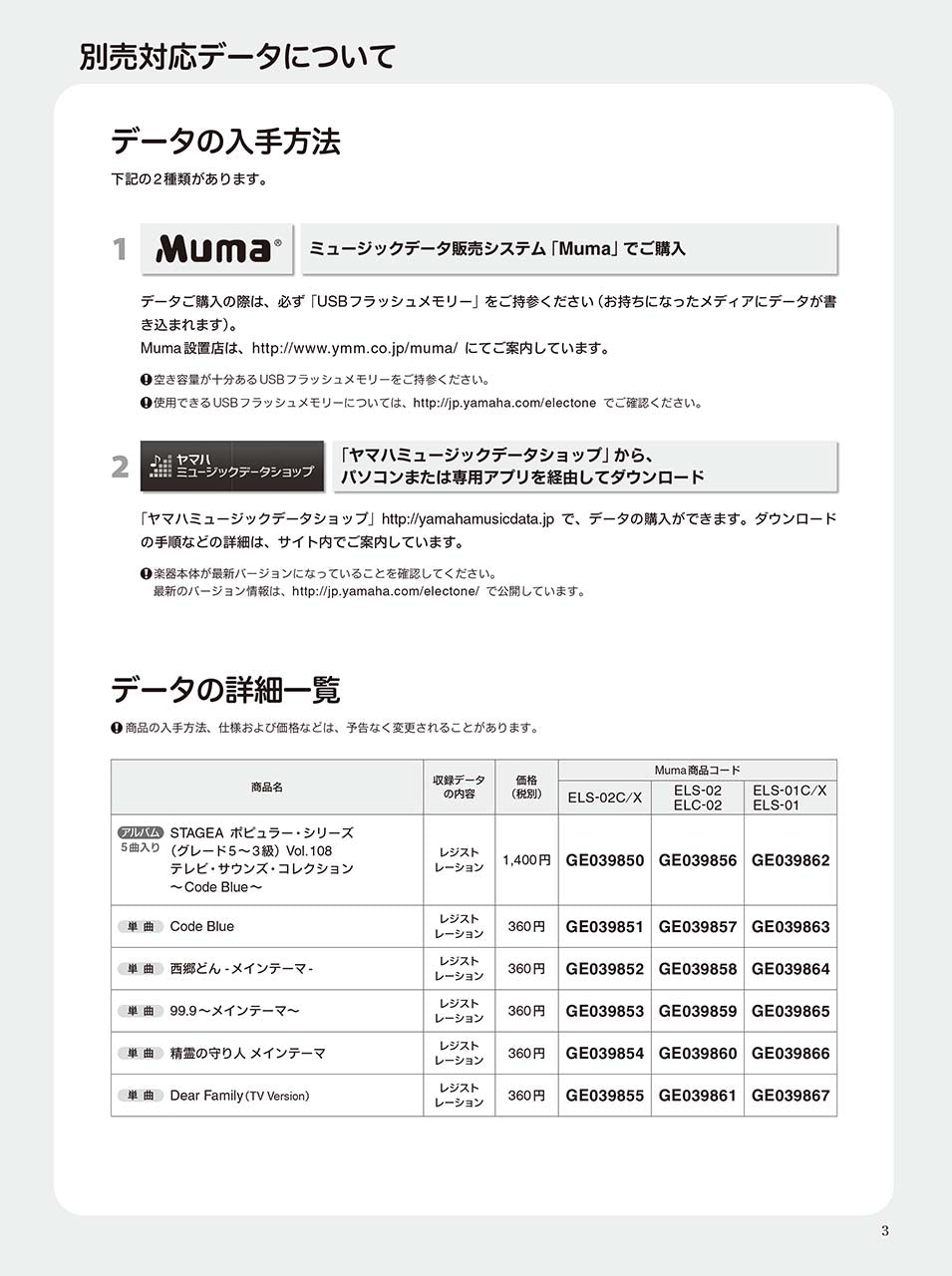 STAGEA ポピュラー 5～3級 Vol.108 テレビ・サウンズ・コレクション ～Code Blue～