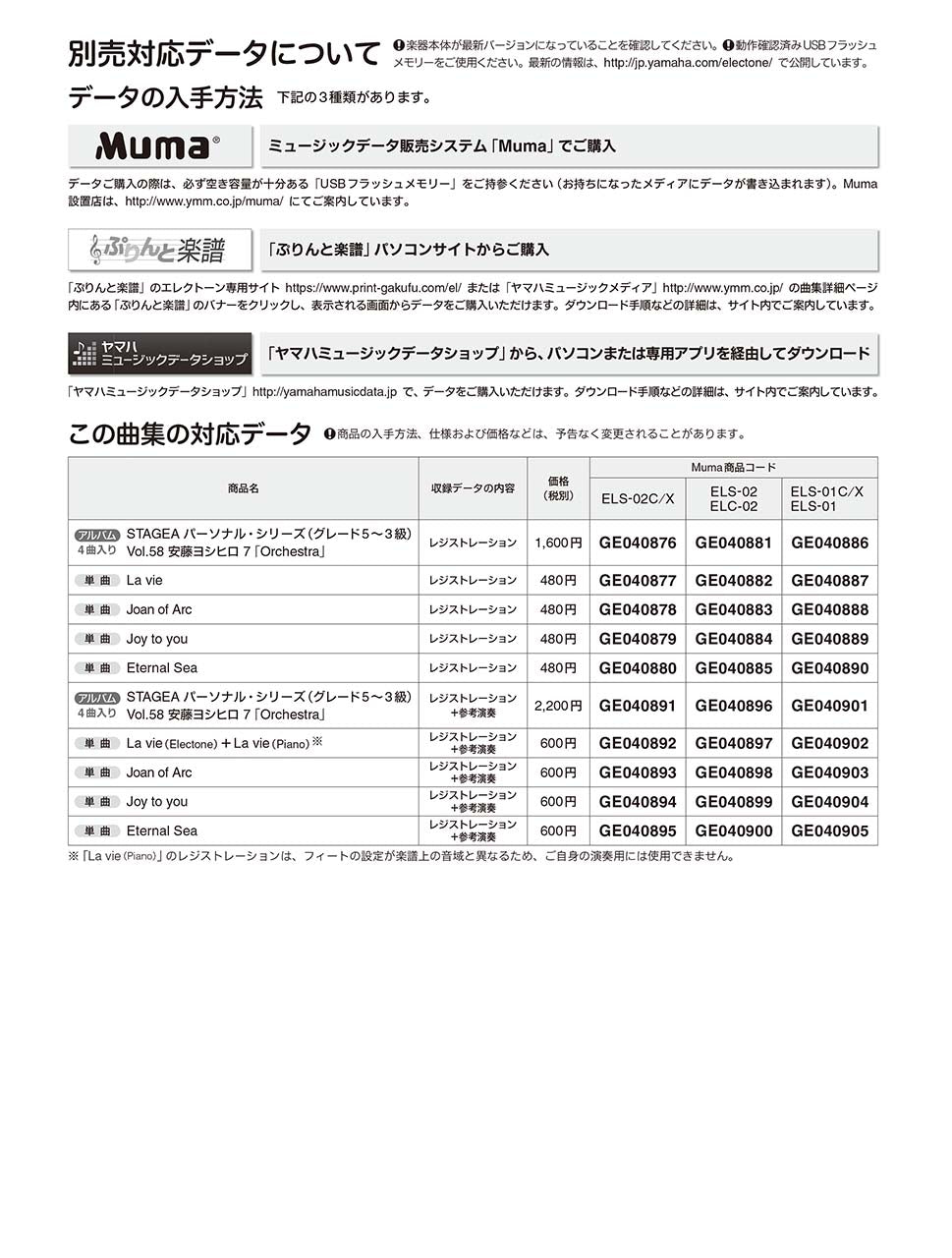 STAGEA パーソナル 5～3級 Vol.58 安藤ヨシヒロ7 「Orchestra」_1