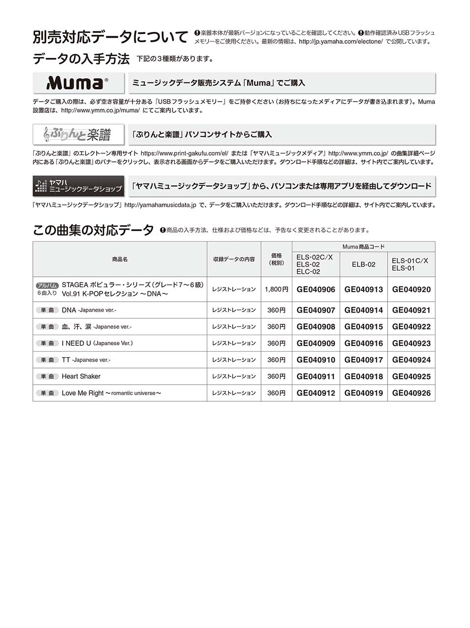 STAGEA ポピュラー 7～6級 Vol.91 K-POPセレクション ～DNA～_1