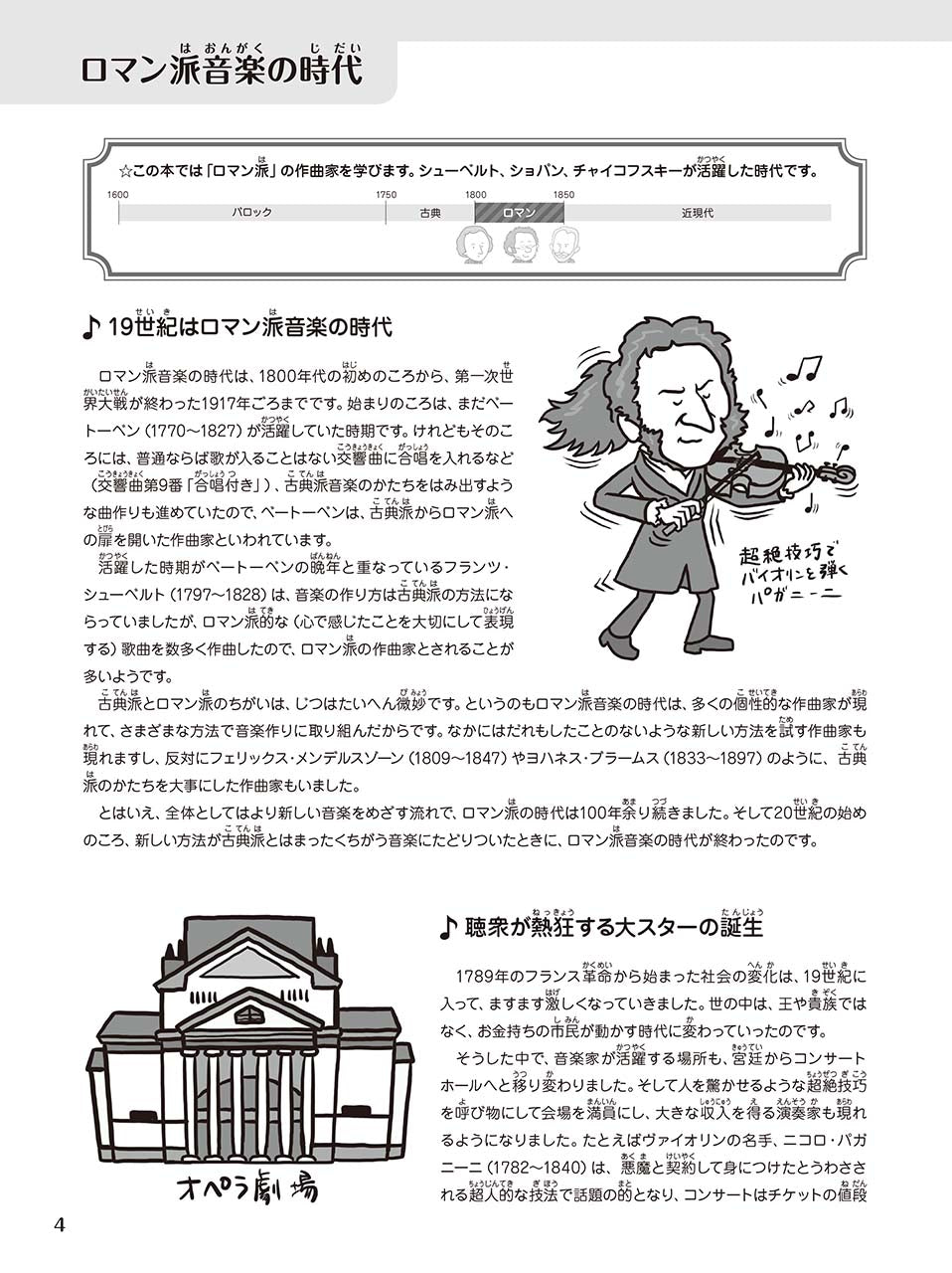 はじめてのクラシック音楽図鑑 3 かわいいピアノレパートリー ～シューベルト、ショパン、チャイコフスキー～