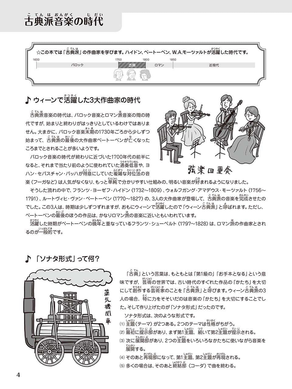 はじめてのクラシック音楽図鑑 2 かわいいピアノレパートリー ～ハイドン、W.A.モーツァルト、ベートーベン～