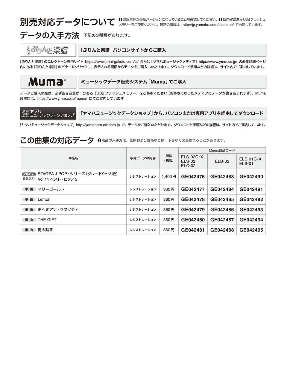 STAGEA J-POP 9～8級 Vol.11 ベスト・ヒッツ5_1