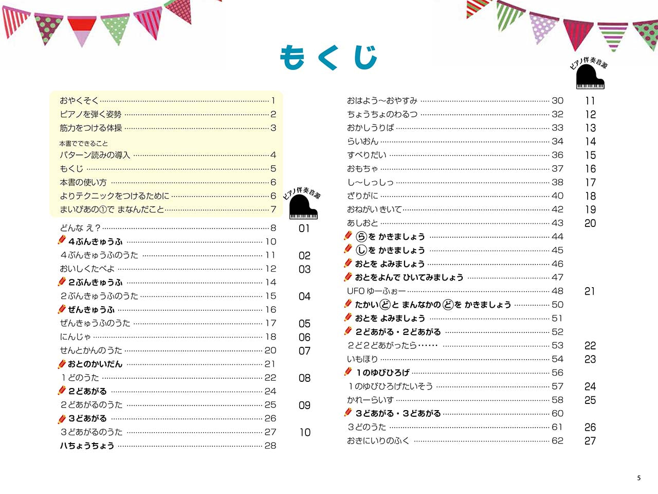 CDつき　まいぴあの2【オール イン ワン】