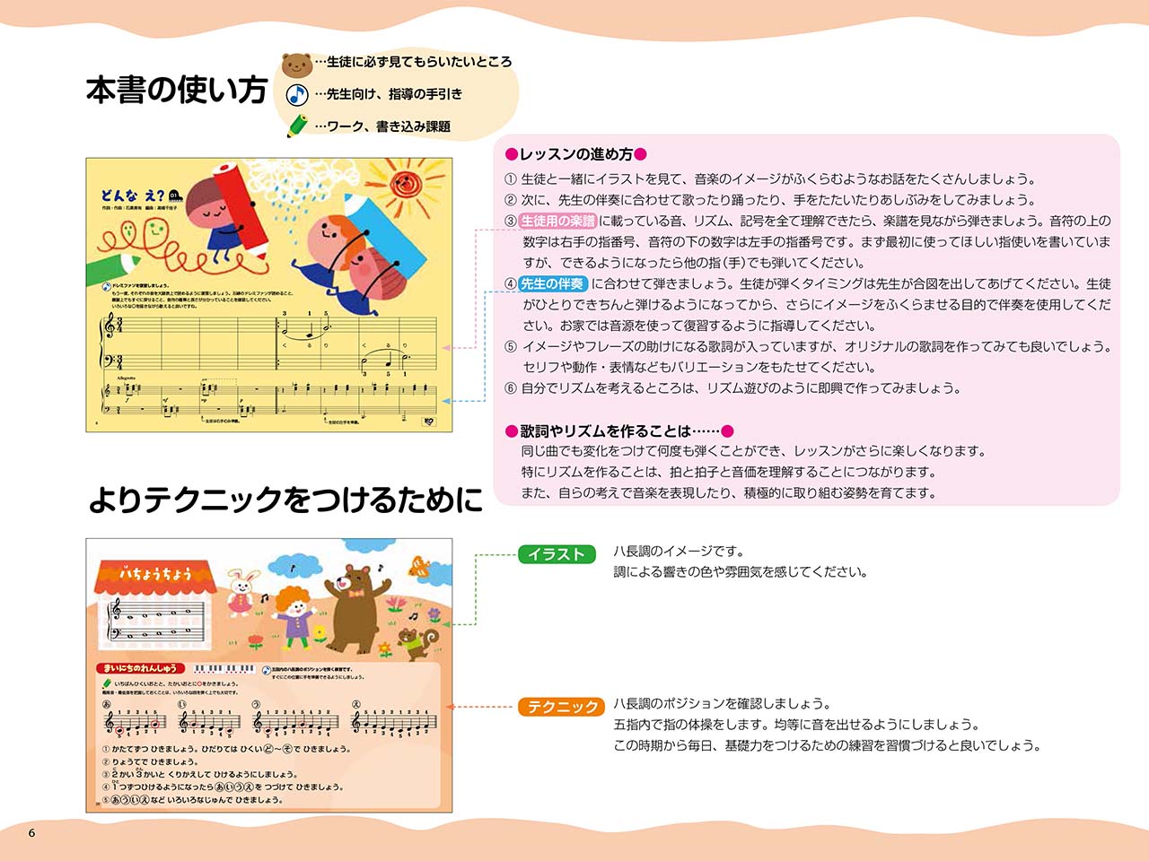 CDつき　まいぴあの2【オール イン ワン】