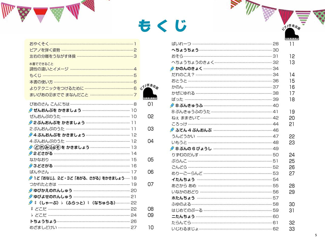 CDつき　まいぴあの3【オール イン ワン】