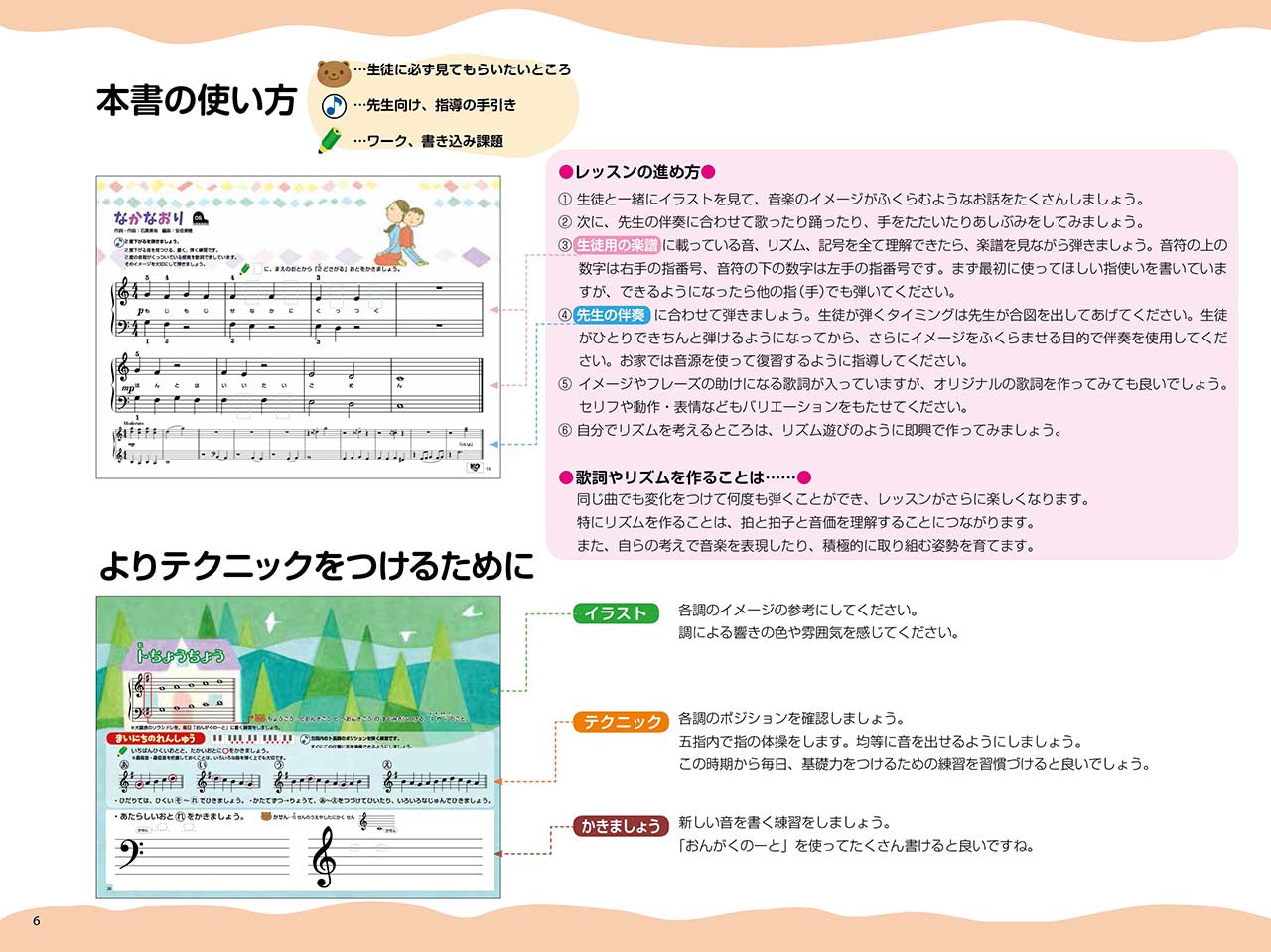 CDつき　まいぴあの3【オール イン ワン】