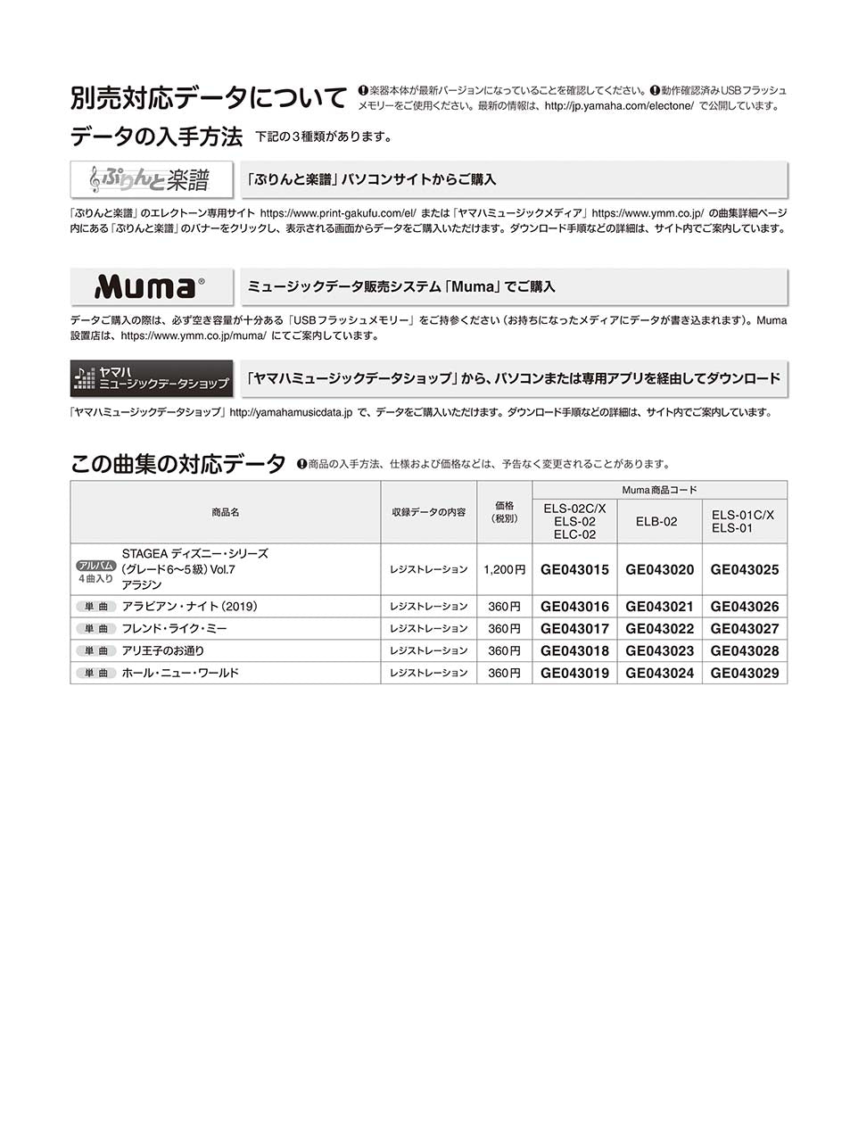 STAGEA ディズニー 6～5級 Vol.7 アラジン_1