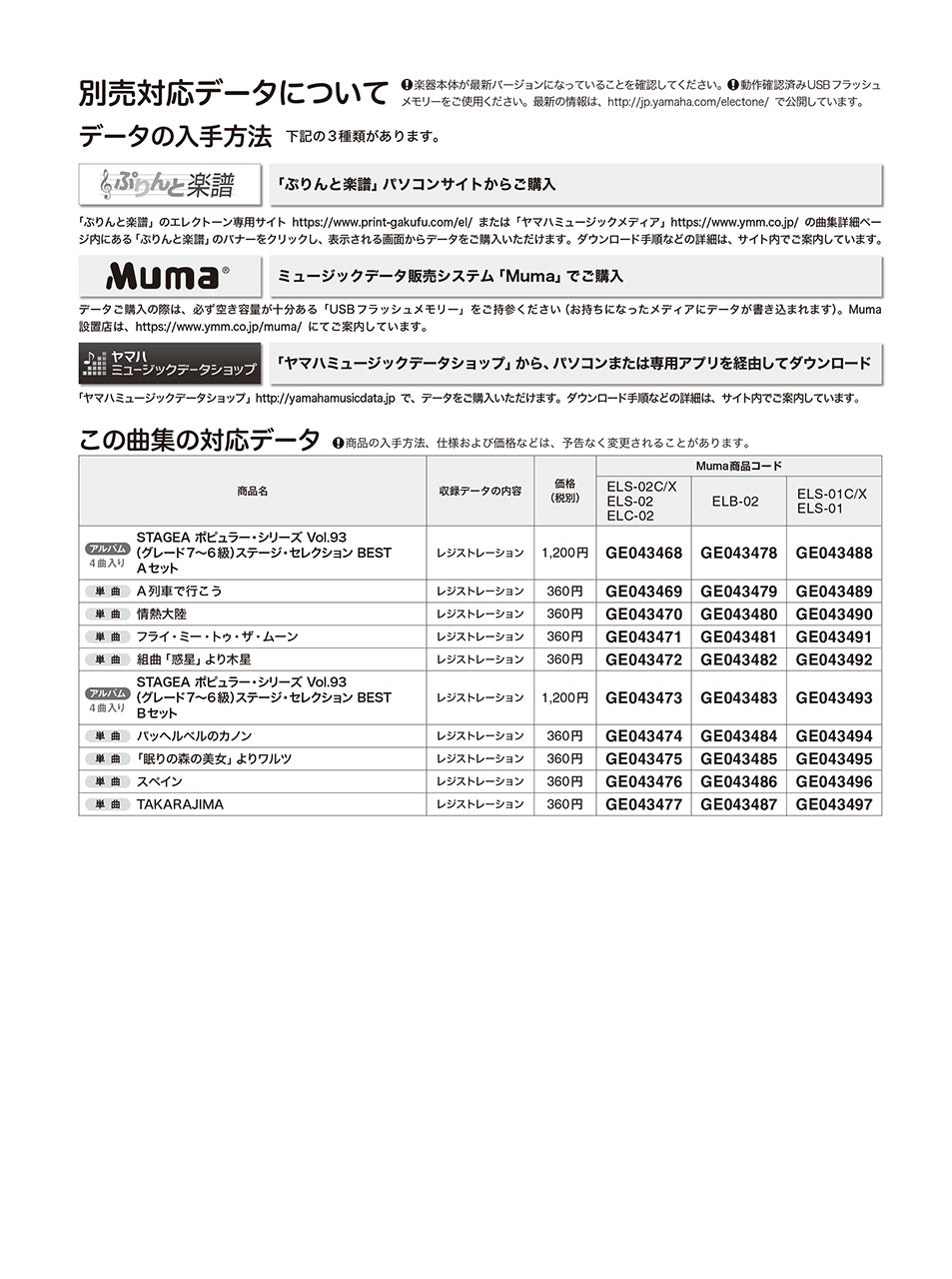 STAGEA ポピュラー 7～6級 Vol.93 ステージ・セレクション BEST_1