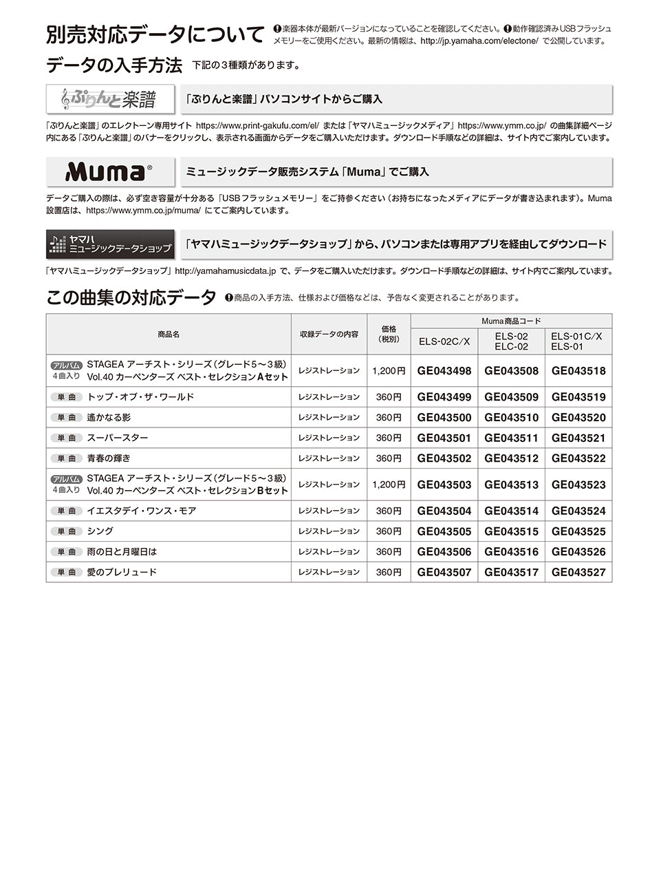 STAGEA アーチスト 5～3級 Vol.40 カーペンターズ ベスト・セレクション_1