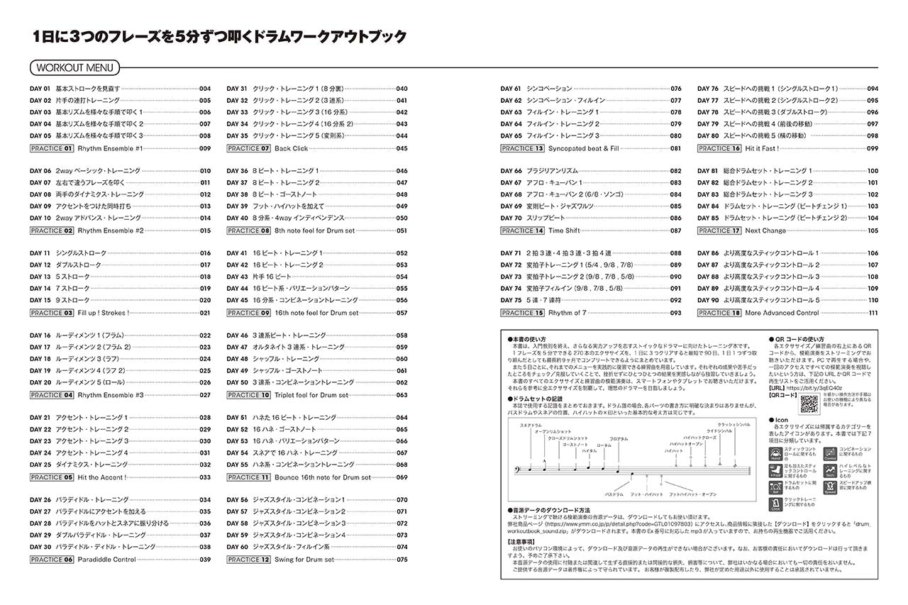 【1日】に【3つ】のフレーズを【5分】ずつ叩くドラムワークアウトブック