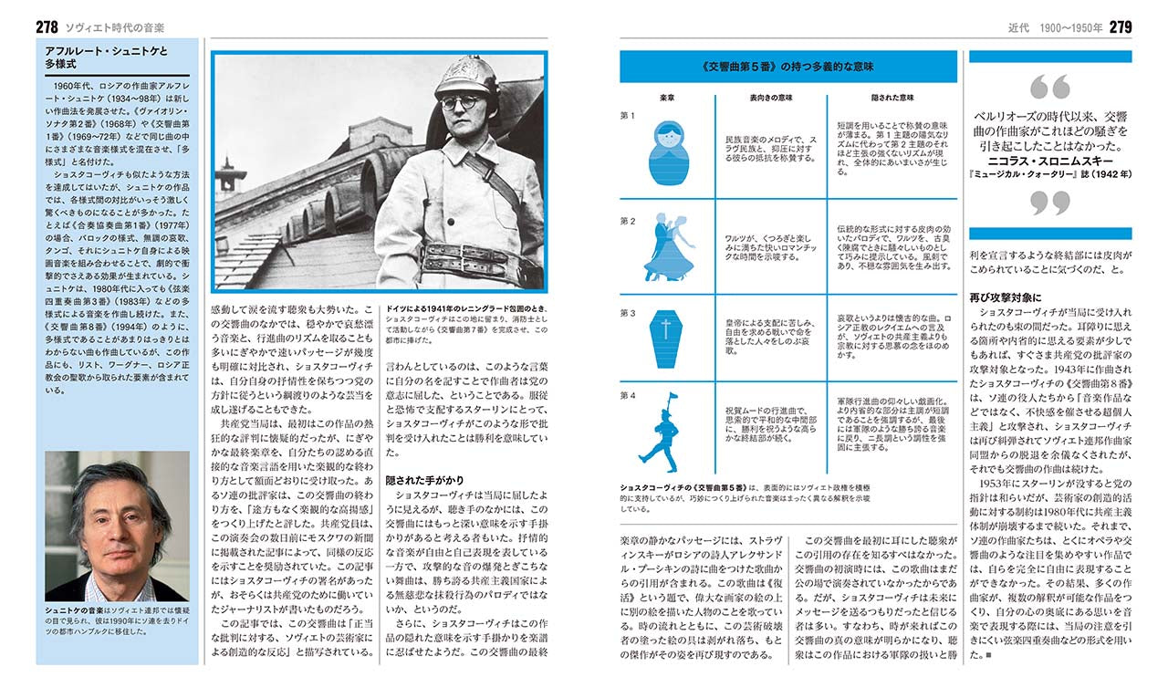 西洋音楽史大図鑑