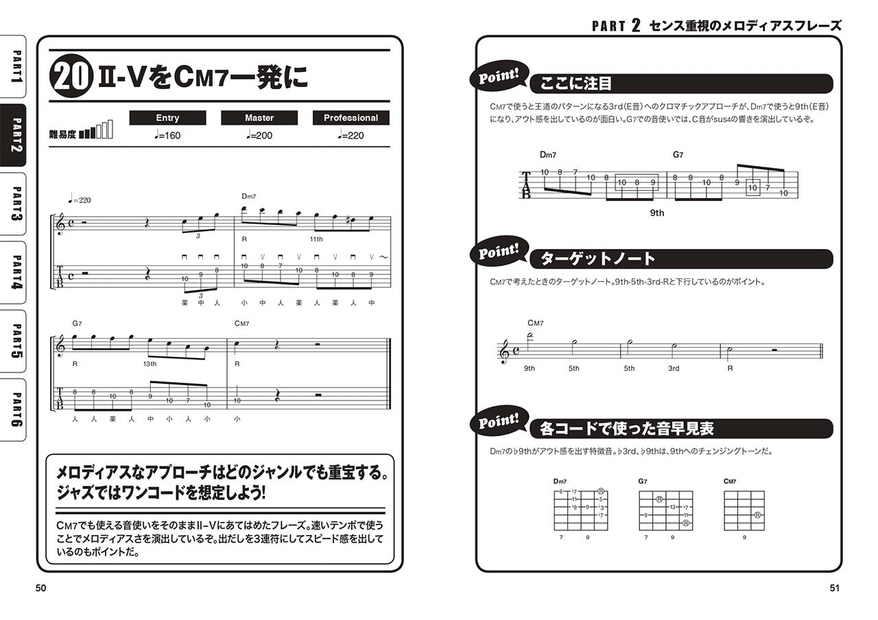 そのまま使える！！ 至高のギタートレーニングフレーズ-ジャズ・アドリブ編-【動画対応版】_3