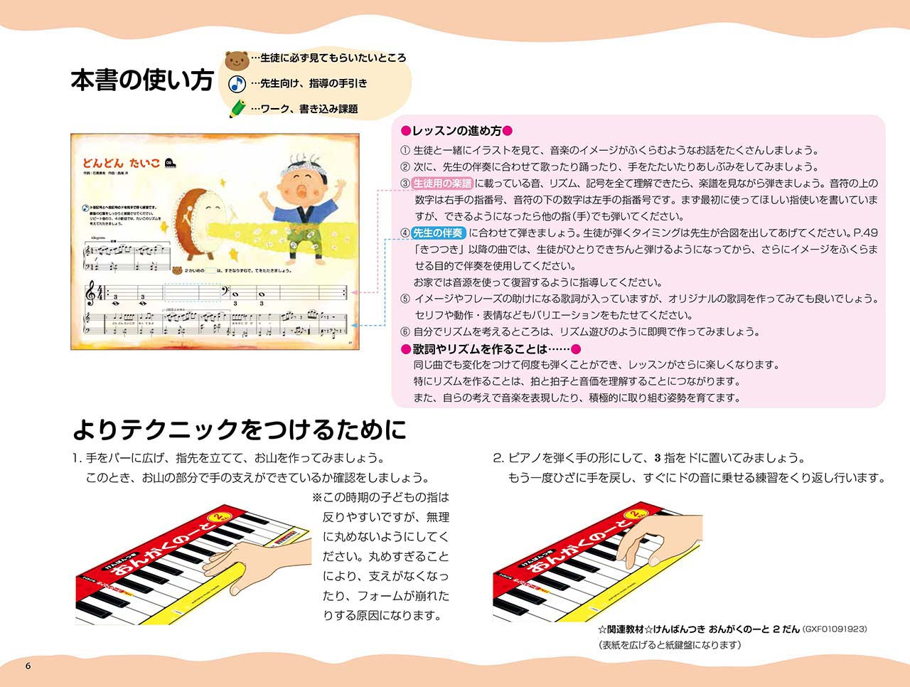 CDつき まいぴあの1【オール イン ワン】