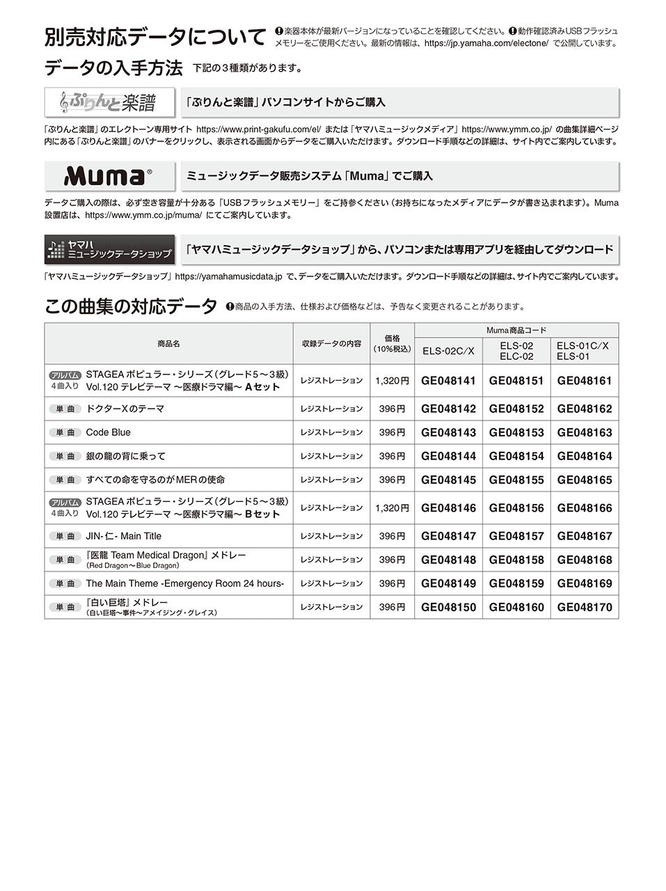 STAGEA ポピュラー 5～3級 Vol.120 テレビテーマ ～医療ドラマ編～_1